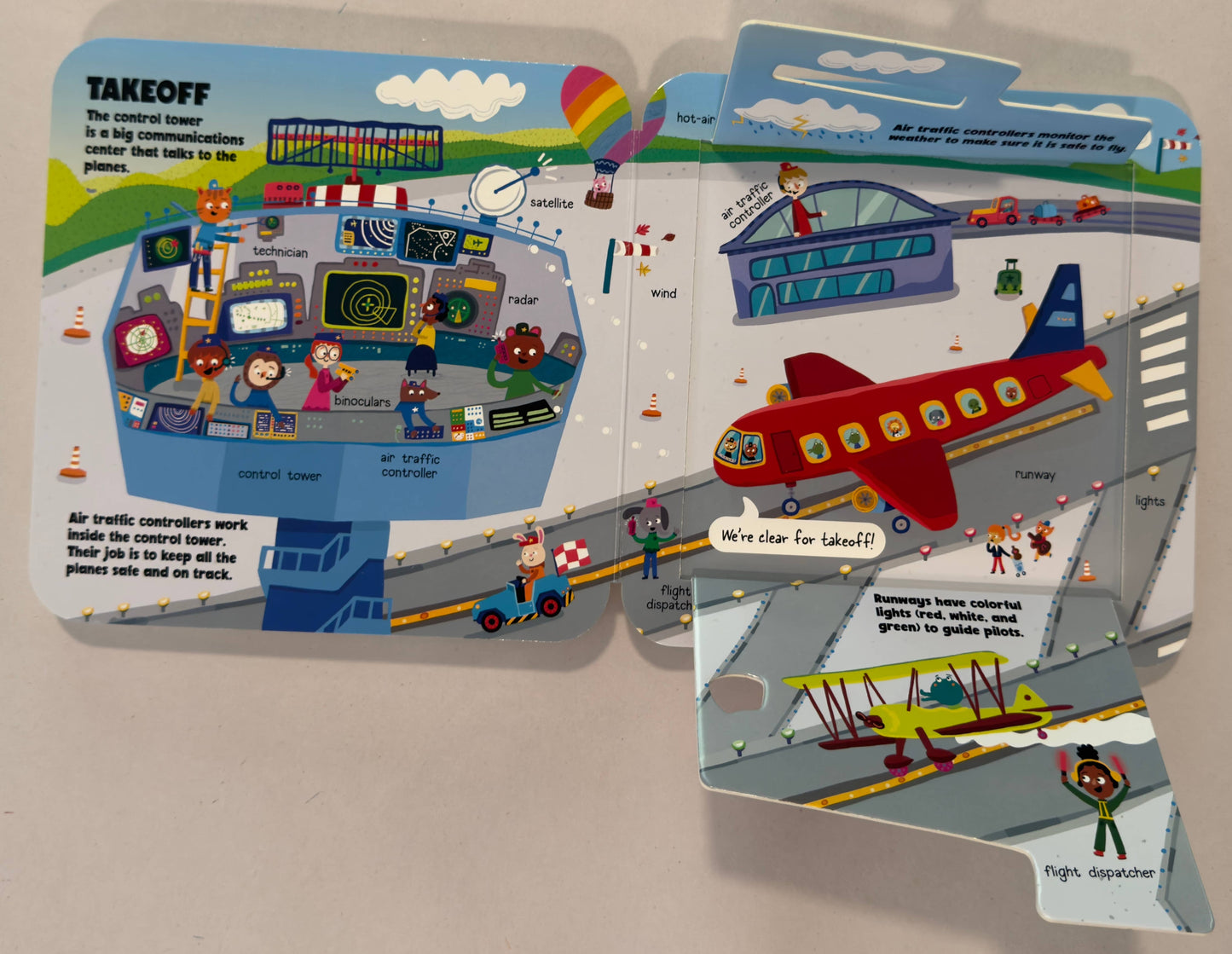 Planes
