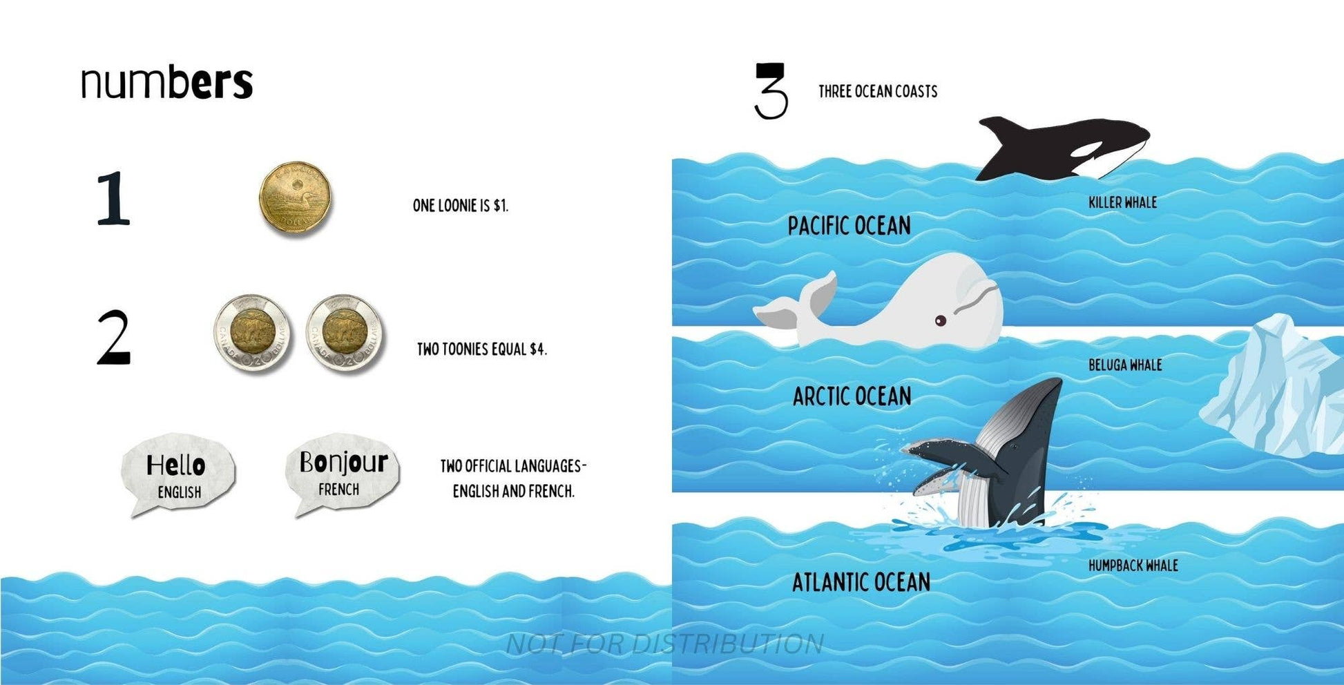 Doodle Paw Press - The Most Canadian Baby Book Ever Eh! Canada Theme Baby Book - Agricola Street Books