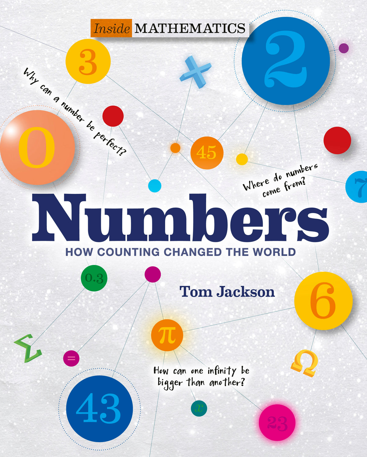 Numbers