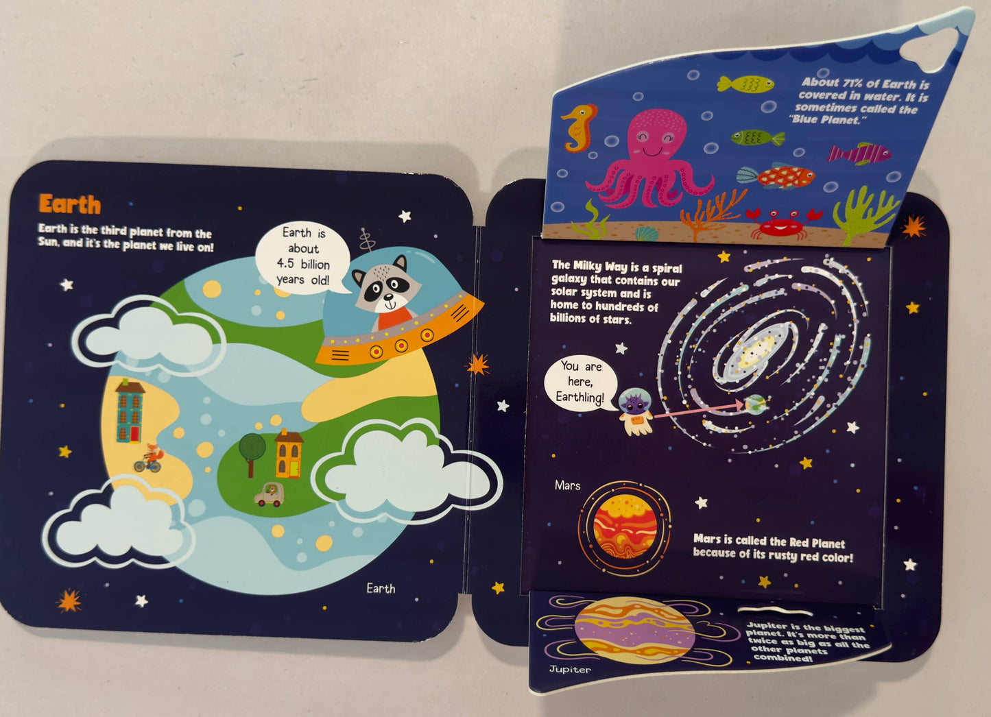 Planets